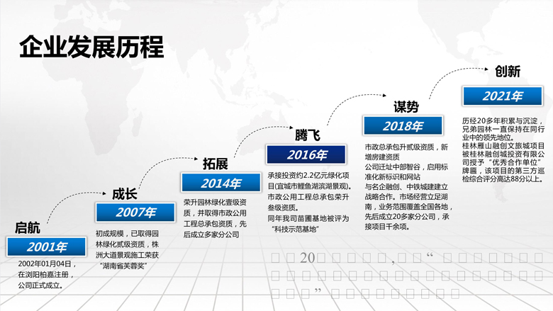 湖南柏嘉兄弟園林建設有限公司-企業(yè)宣傳 - 副本_14.jpg