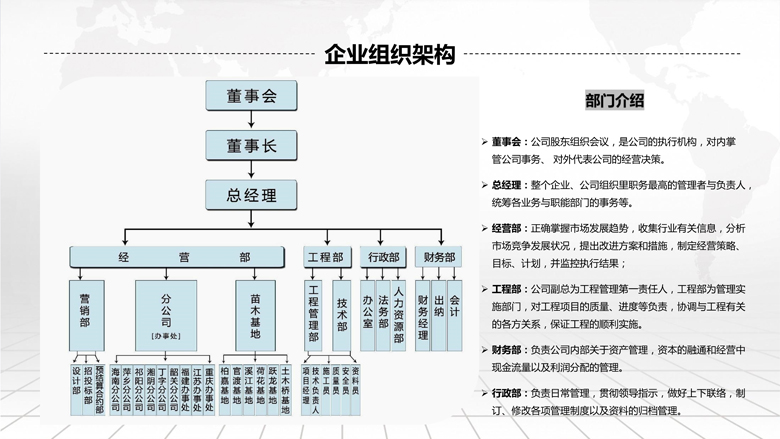 湖南柏嘉兄弟園林建設有限公司-企業(yè)宣傳 - 副本_15.jpg